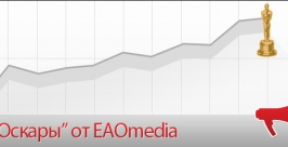 Оскары от ЕАОmedia РИА PrimaMedia