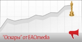 Заставка проекта Оскары от EAOmedia ИА EAOmedia