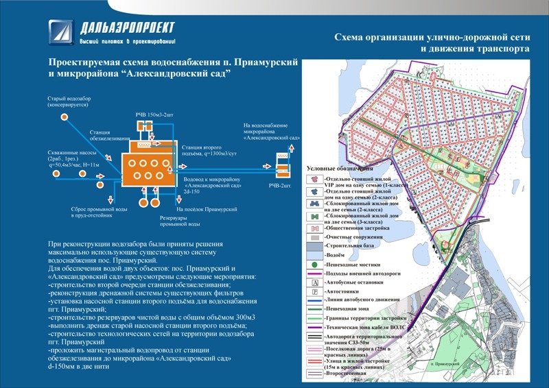 Схема водоснабжения и схема организации улично-дорожной сети