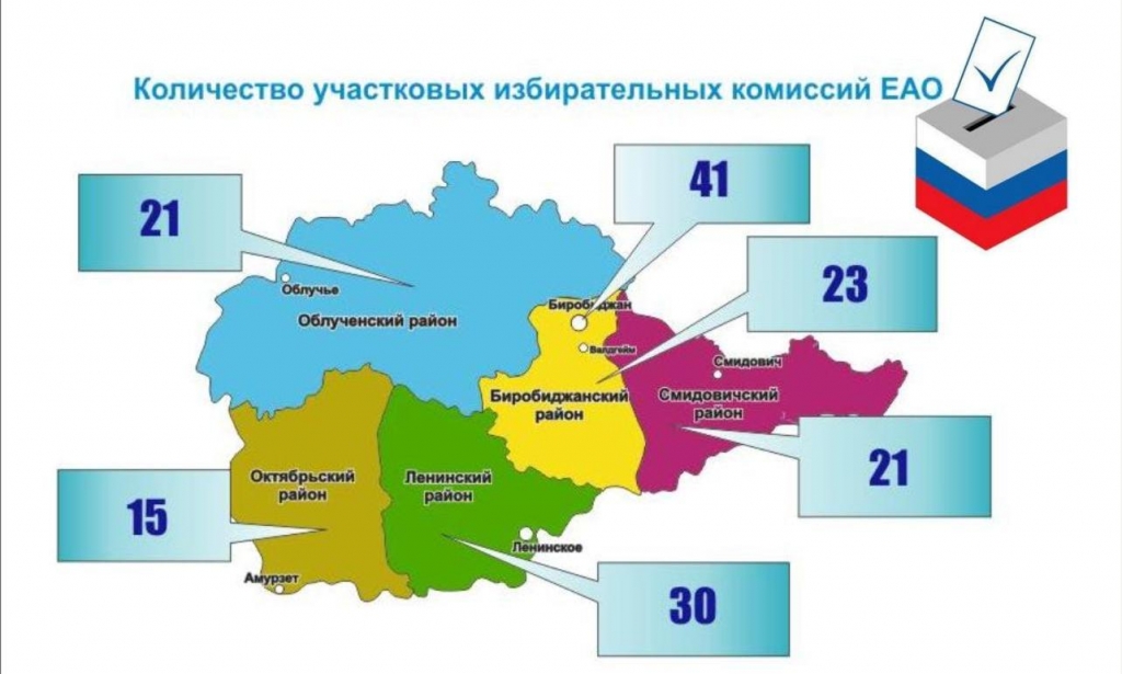 Участковые избирательные комиссии ЕАО