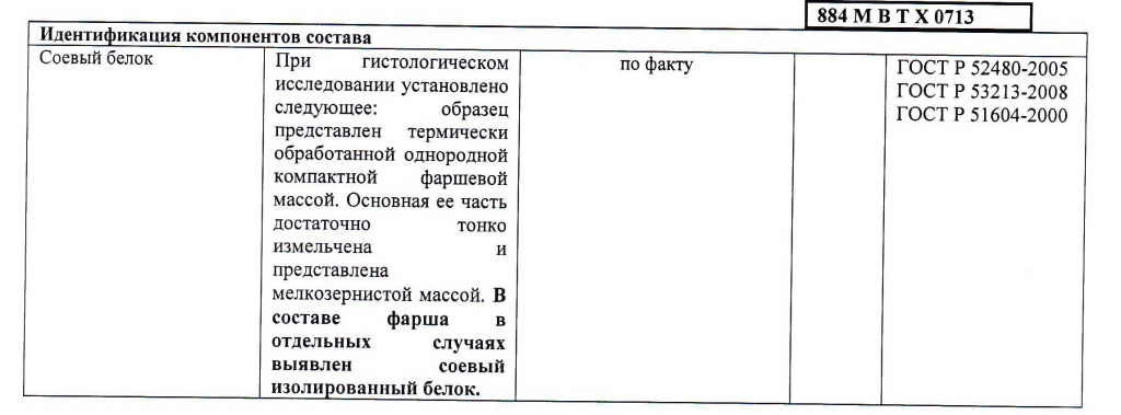 Протокол лабораторных исследований, страница 3, Фото с места события из других источников