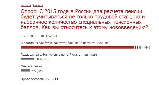 Большинство участников опроса ИА EAOmedia против введения пенсионных баллов, Фото с места события собственное