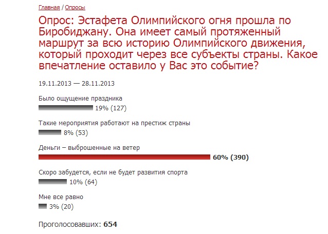 Пустой тратой денег считают Эстафету Огня в Биробиджане участники опроса ИА EAOmedia, Фото с места события собственное