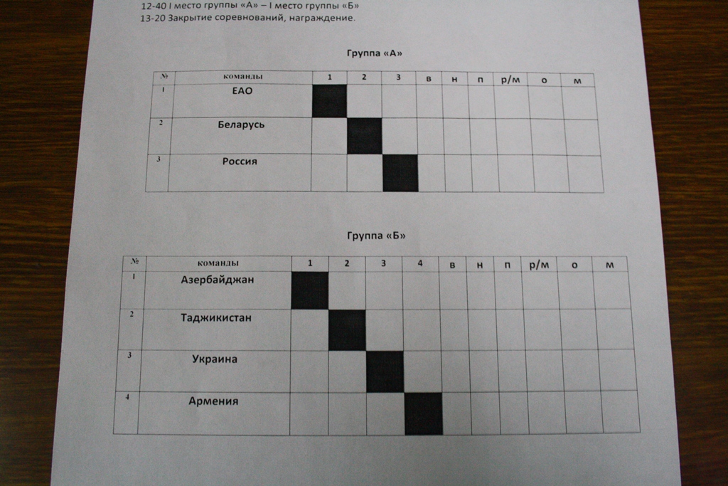 Кубок наций по футболу разыграют семь диаспор Биробиджана, Фото с места события собственное