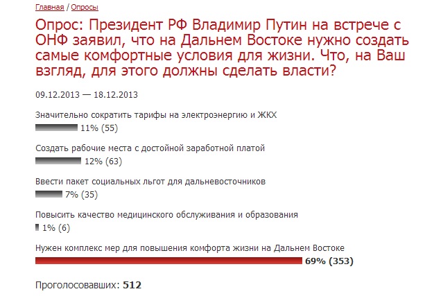 Качество жизни в ДФО улучшит комплекс мер, считает 69% участников опроса на ИА EAOmedia, Фото с места события собственное