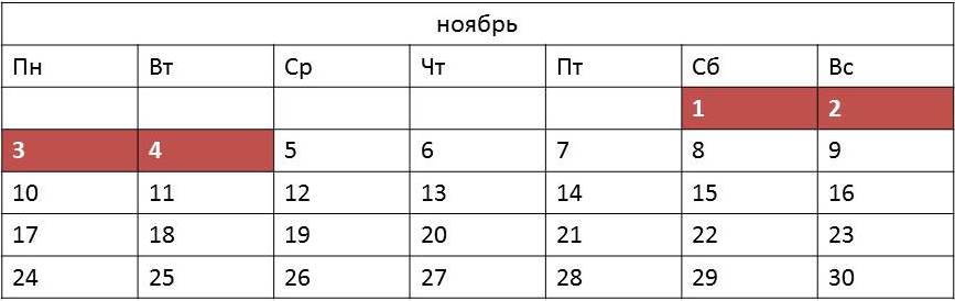 Отдых в ноябре, Фото с места события из других источников