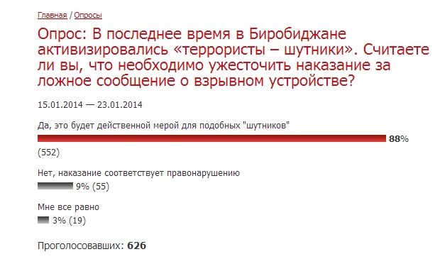 Почти 90% участников опроса ИА EAOmedia выступили за ужесточение наказания лжетеррористов, Фото с места события собственное