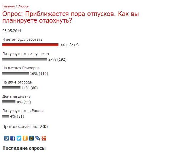 Большинство участников опроса на ИА ЕАОmedia будут работать летом, Фото с места события собственное