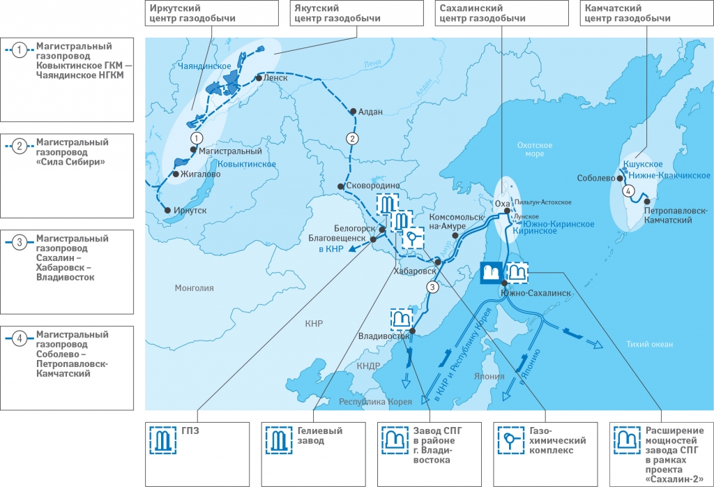 Восточная программа "Газпрома", Фото с места события из других источников