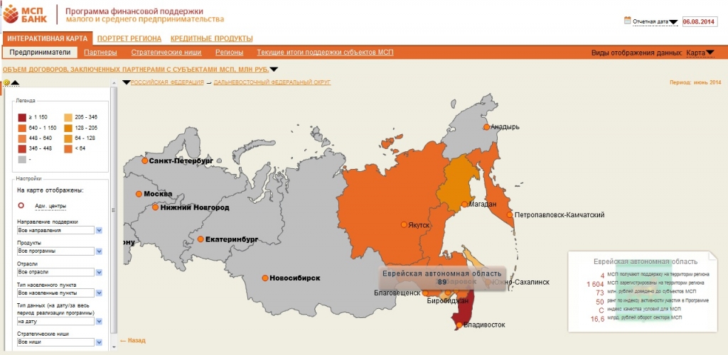 ЕАО в программе поддержки МСП, Фото с места события из других источников