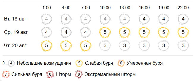 Тематическое фото