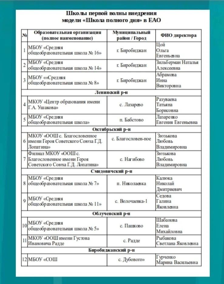 Тематическое фото
