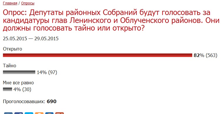 Жители ЕАО требуют прозрачных выборов