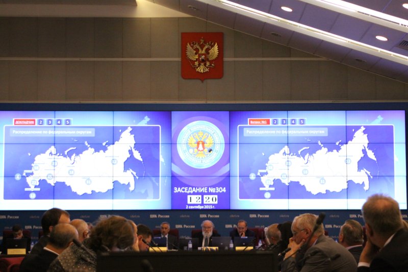 Заседание ЦИК РФ