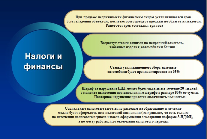 Что ждет в сфере налогов и финансов