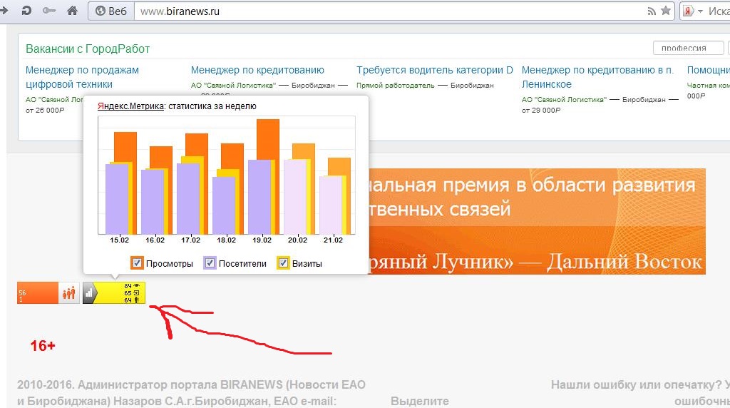 Бираньюс-статистика посещаемости 15-21 февраля