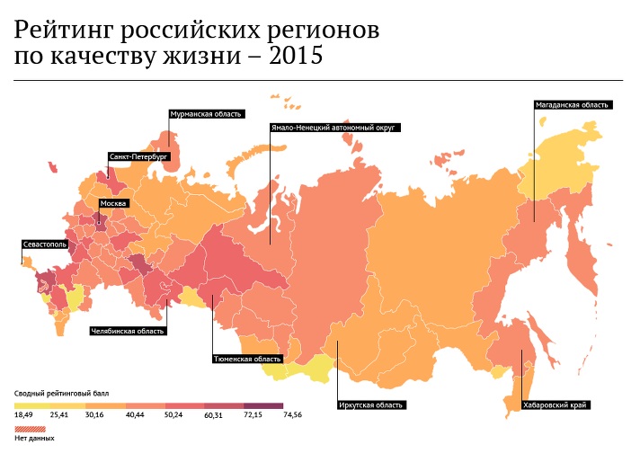 Национальный рейтинг качества жизни