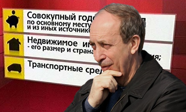 Доходы губернатора ЕАО (2015 г.)