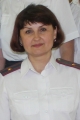 Наталья Филык